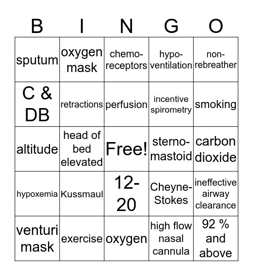 Oxygentation Bingo Card
