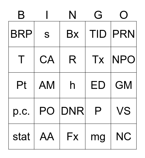 General Abbreviations Bingo Card