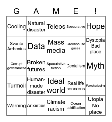 Climate Change Bingo Card