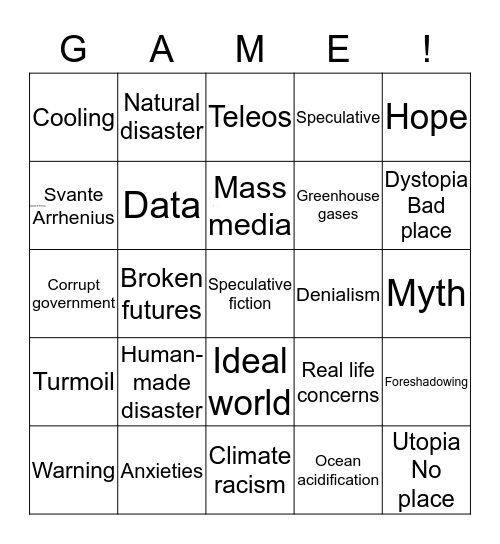 Climate Change Bingo Card