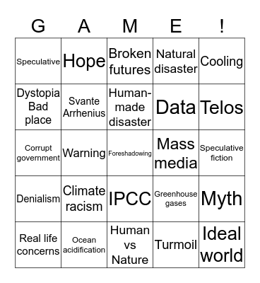 Climate Change Bingo Card