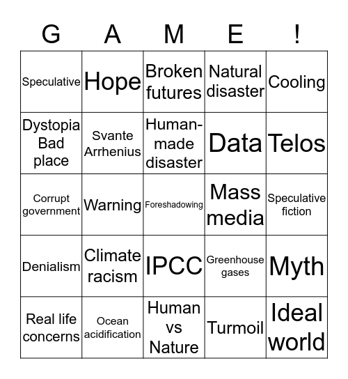 Climate Change Bingo Card