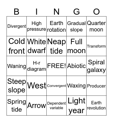 Reveiew  Bingo Card