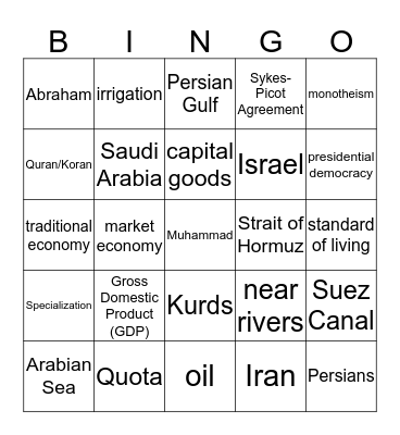 SW ASIA Bingo Card