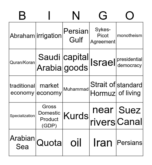 SW ASIA Bingo Card