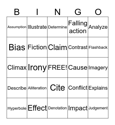 My bingo board  Bingo Card
