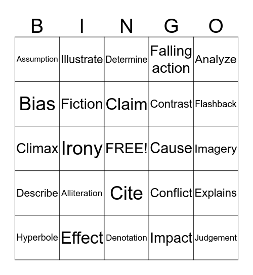 My bingo board  Bingo Card