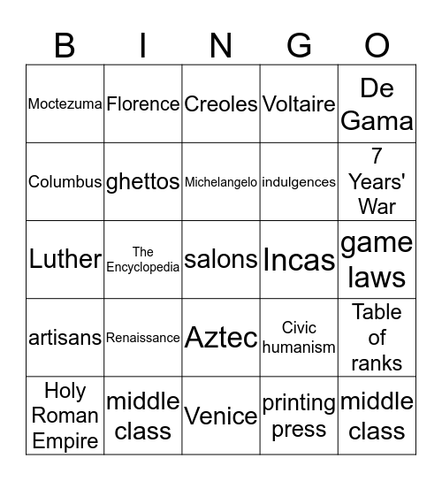 ap euro bingo  Bingo Card