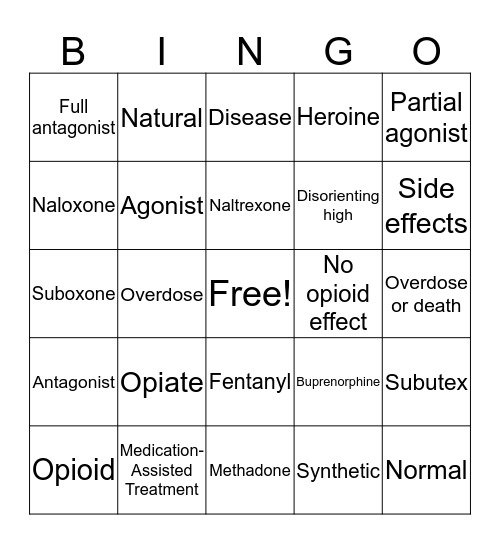 Information on Buprenorphine Bingo Card