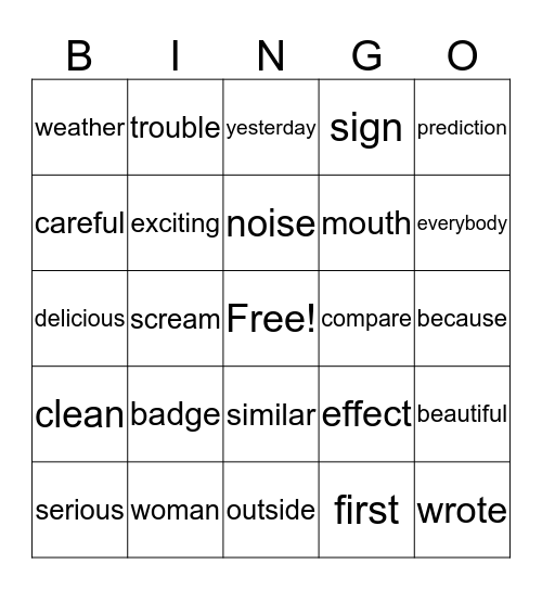 Review BINGO Card