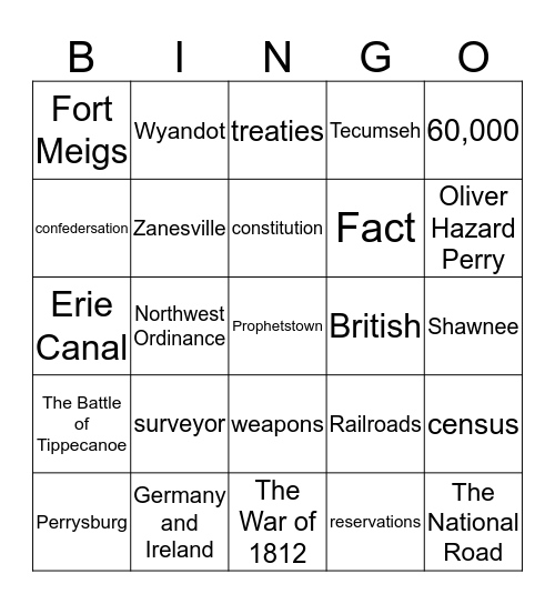 A New State Bingo Card