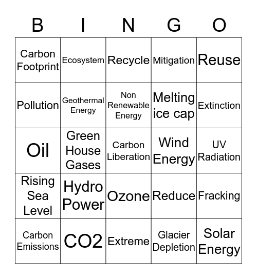 Climate Change Bingo! Bingo Card