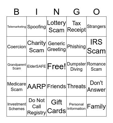 Financial Fraud Bingo Card