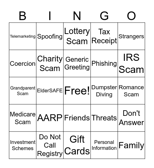 Financial Fraud Bingo Card