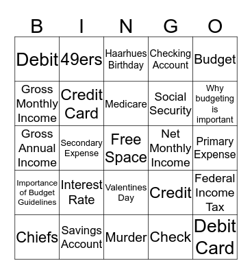 Finance BINGO Card