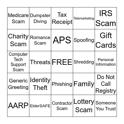 Financial Fraud Bingo Card