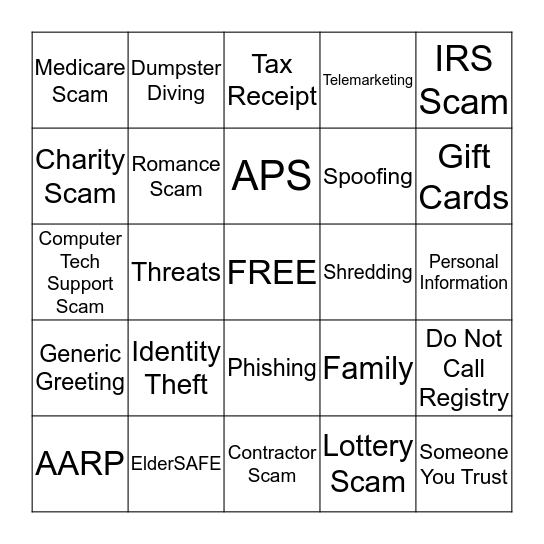 Financial Fraud Bingo Card