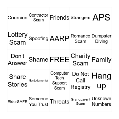 Financial Fraud Bingo Card
