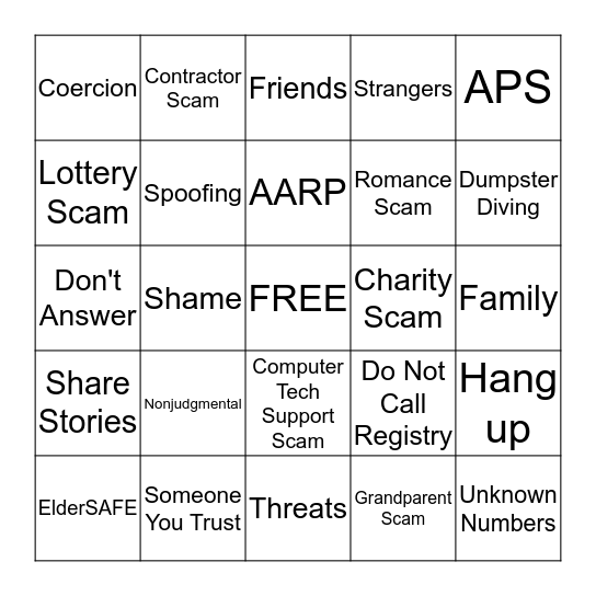 Financial Fraud Bingo Card