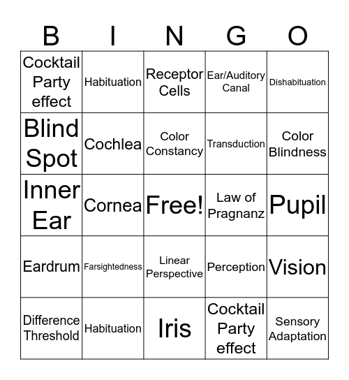 Unit 4 Bingo Card