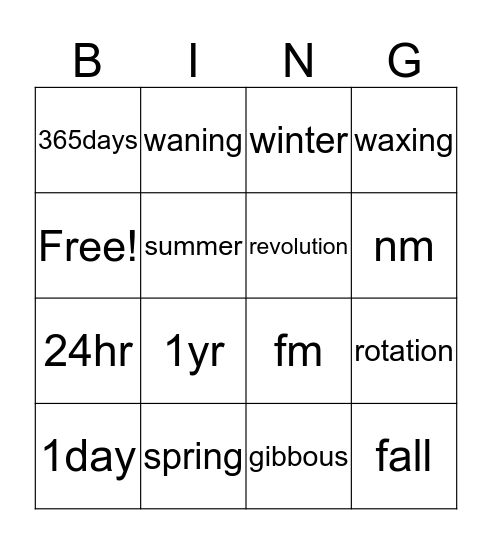 yeet yeet y Bingo Card