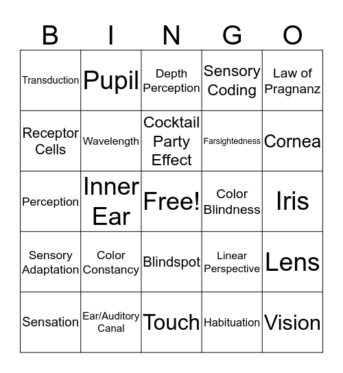 Unit 4 Bingo Card