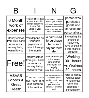 Financial Literacy Bingo Card