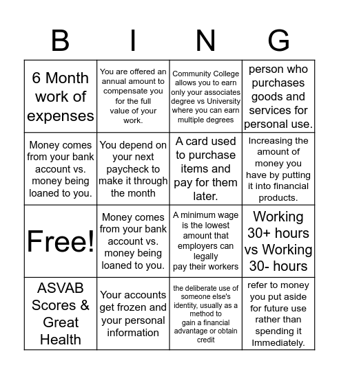 Financial Literacy Bingo Card