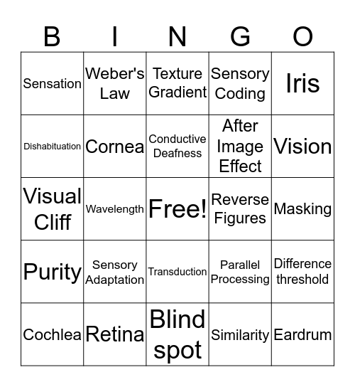 Unit 4 Bingo Card