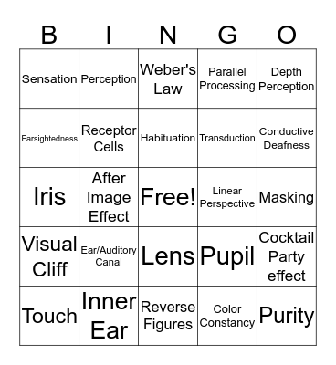Unit 4 Bingo Card