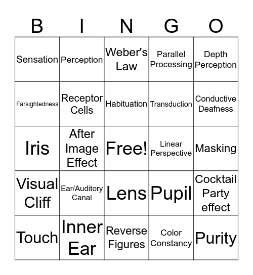 Unit 4 Bingo Card