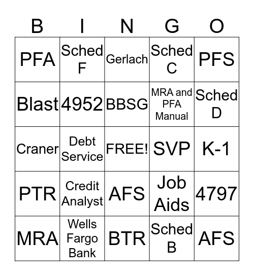 Wells Fargo Bingo Card