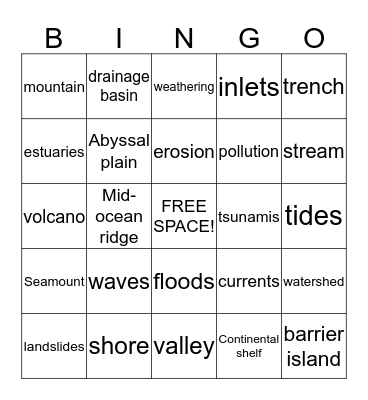 Landforms (and Changes) Bingo Card