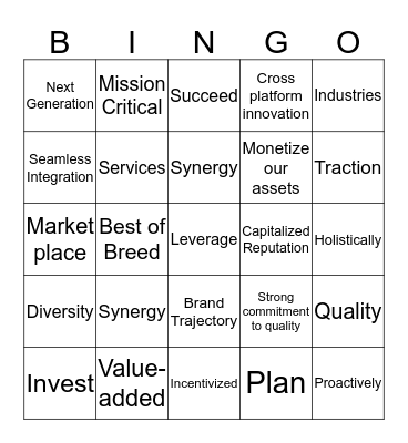 Strategy Terms Bingo Card
