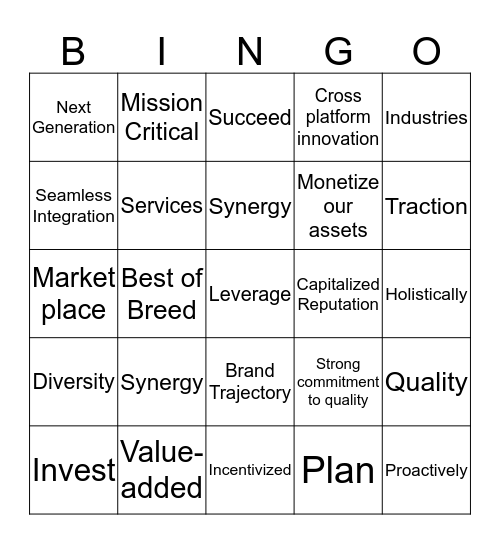 Strategy Terms Bingo Card