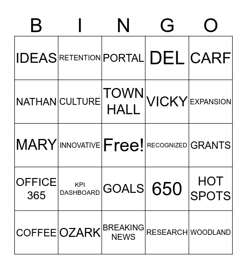 Ozark Center Town Hall Bingo Card