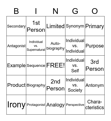 English Review Bingo Card