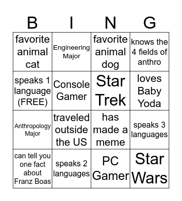 Linguistic Anthropology Bingo Card