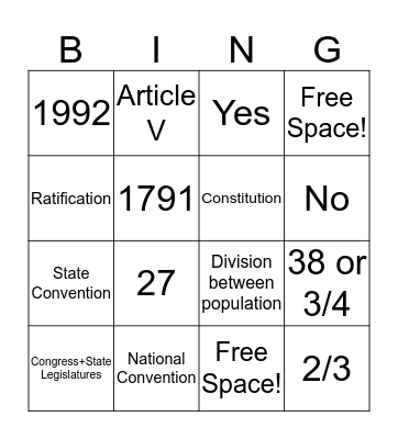 The Admending Process Bingo Card