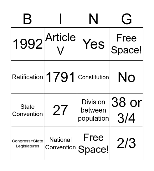 The Admending Process Bingo Card