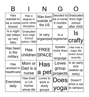 Student Nurse Bingo Card