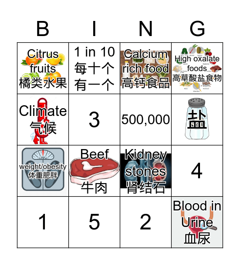 Kidney Stone 肾结石 Bingo Card