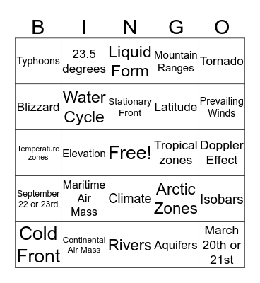 PATH METEOROLOGY Bingo Card
