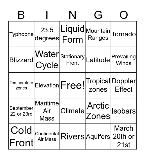 PATH METEOROLOGY Bingo Card