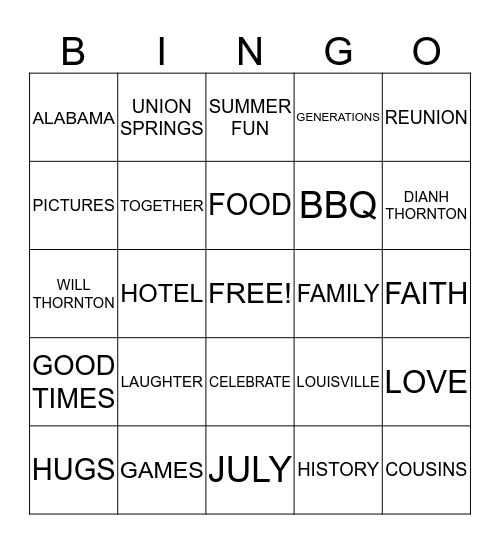 THORNTON FAMILY REUNION  Bingo Card