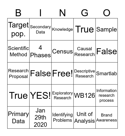 The Marketing Research Process and Proposal Bingo Card