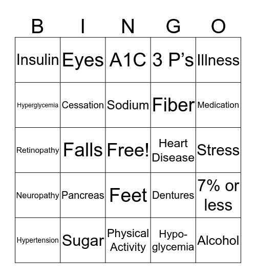 Diabetes Management  Bingo Card