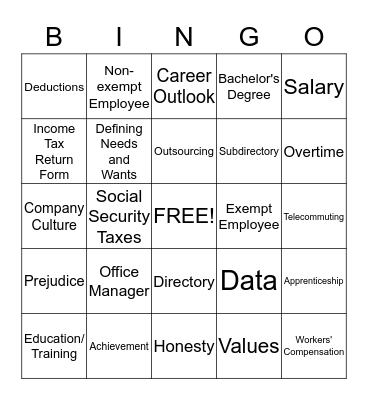 Careers Final Review Bingo Card