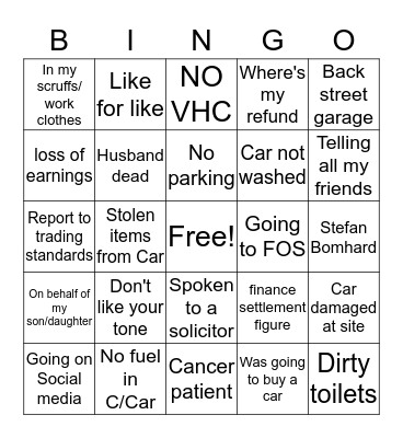 Customer complaints Bingo Card