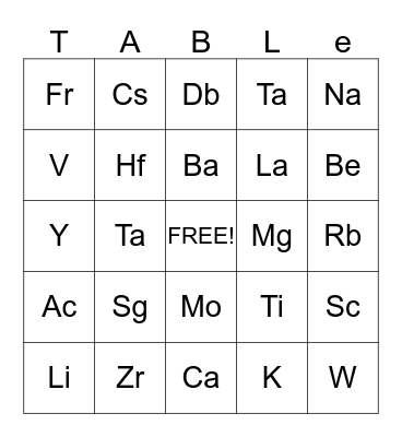 LETS LEARN ABOUT THE PERIODIC TABLE!! Bingo Card